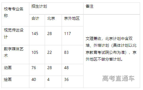 1672817739271884.png image.png