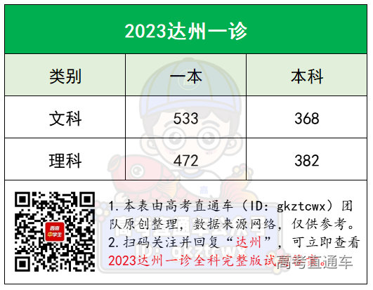 1672827350435805.png e8eda4f0be3be51745e860220c4f3c7.png