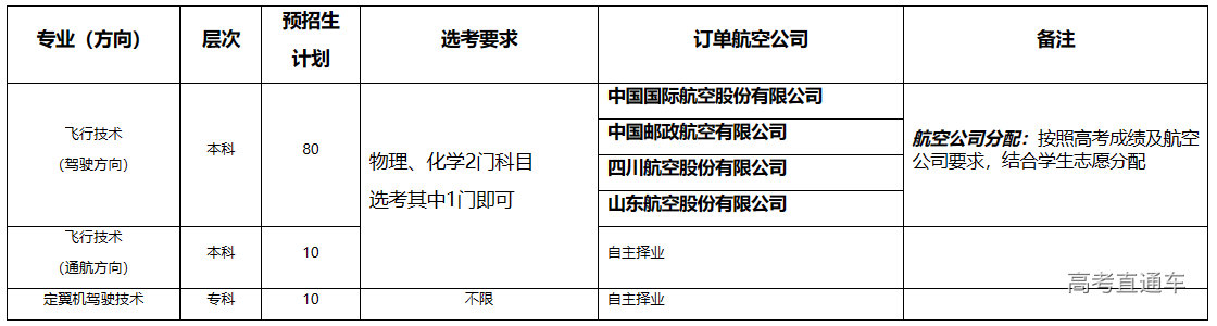 1672884913786817.png image.png