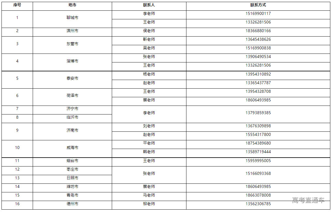 1672884942586967.png image.png