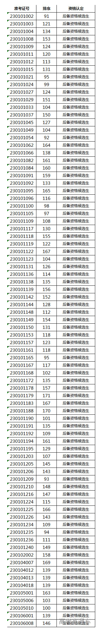 1672887303519413.png image.png