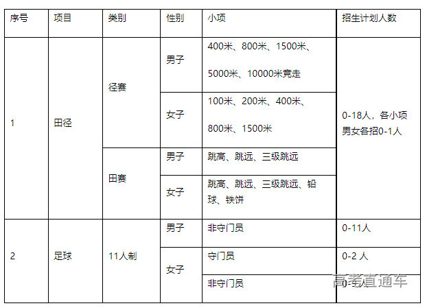 1672887571868288.png image.png