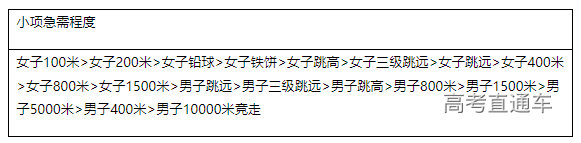 1672887589360865.png image.png