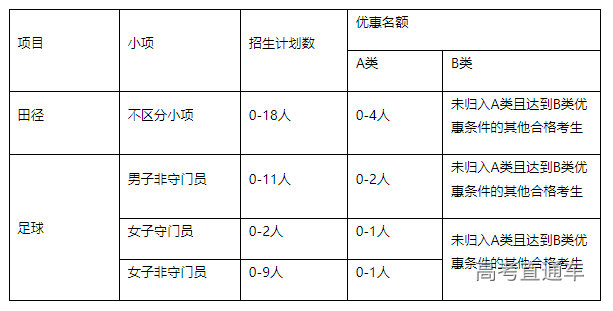 1672887602507354.png image.png