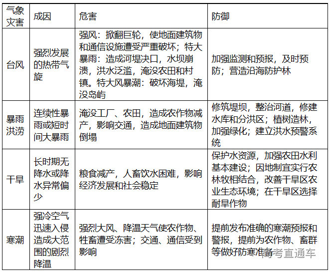 1672891299424787.png image.png