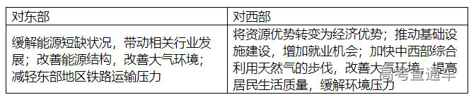 1672891339387563.png image.png