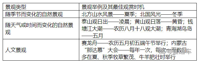 1672891358564223.png image.png