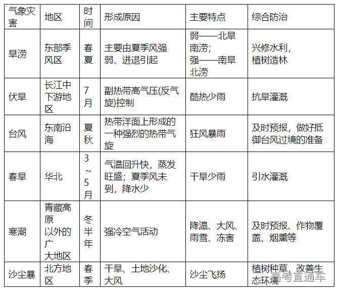 1672891393873376.png image.png