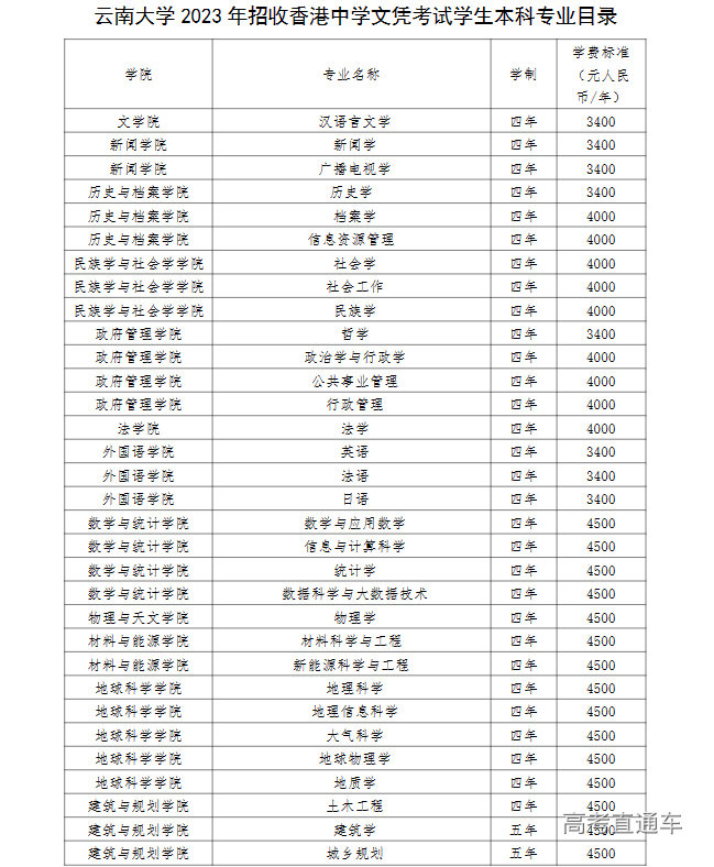 1672906134191365.png image.png