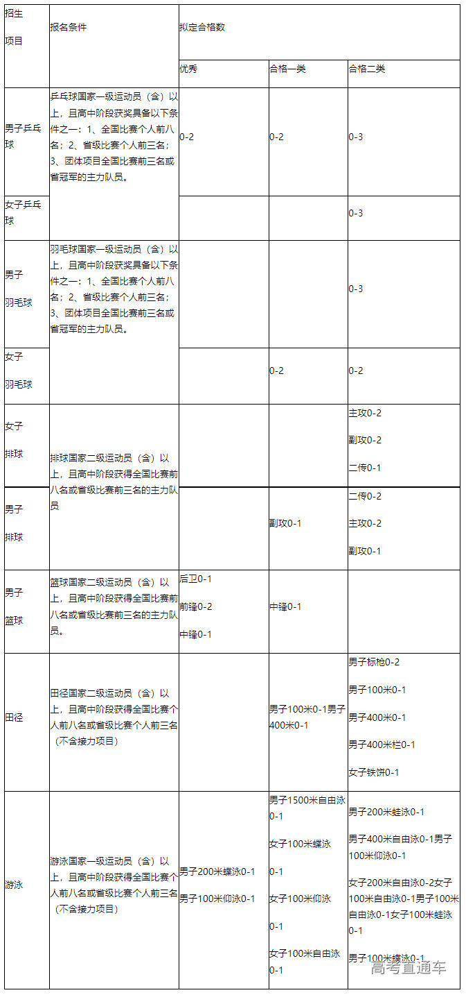 1672910868537346.png image.png