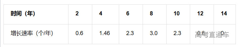 1673229110313708.png image.png