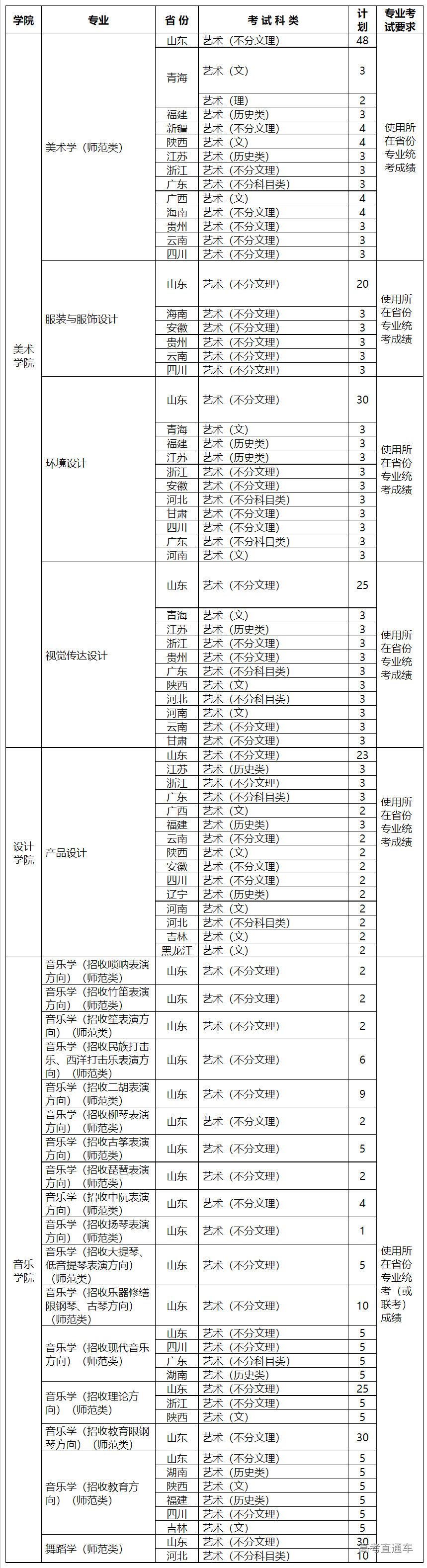 1673233762138548.png image.png