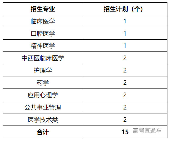 1673233889571282.png image.png