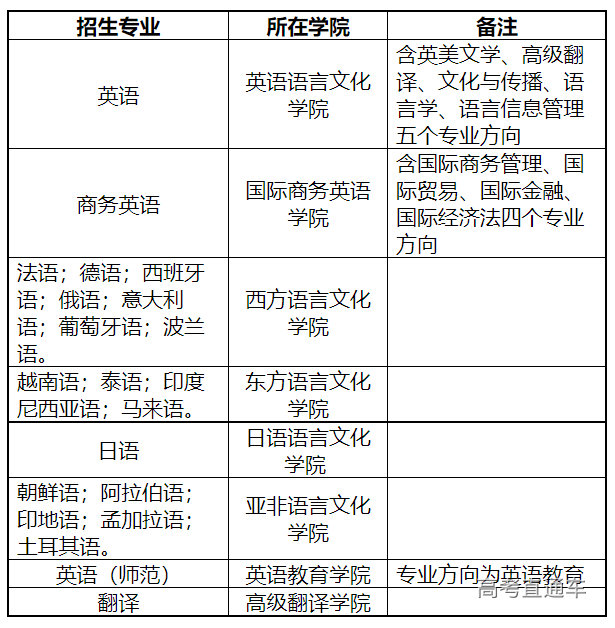 1673234083665605.png image.png