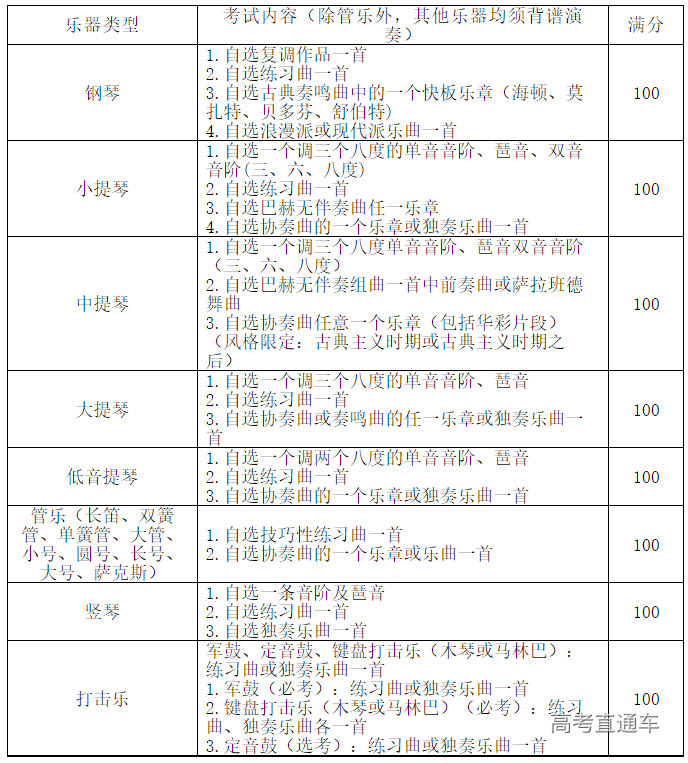 1673316500927060.png image.png