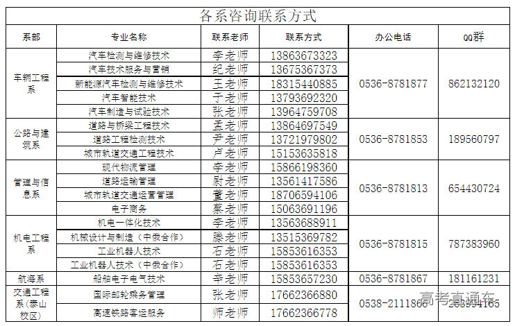 1673316624834257.png image.png