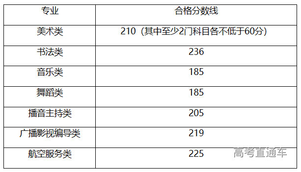 1673402520637694.png image.png