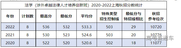 1673408744187011.png image.png