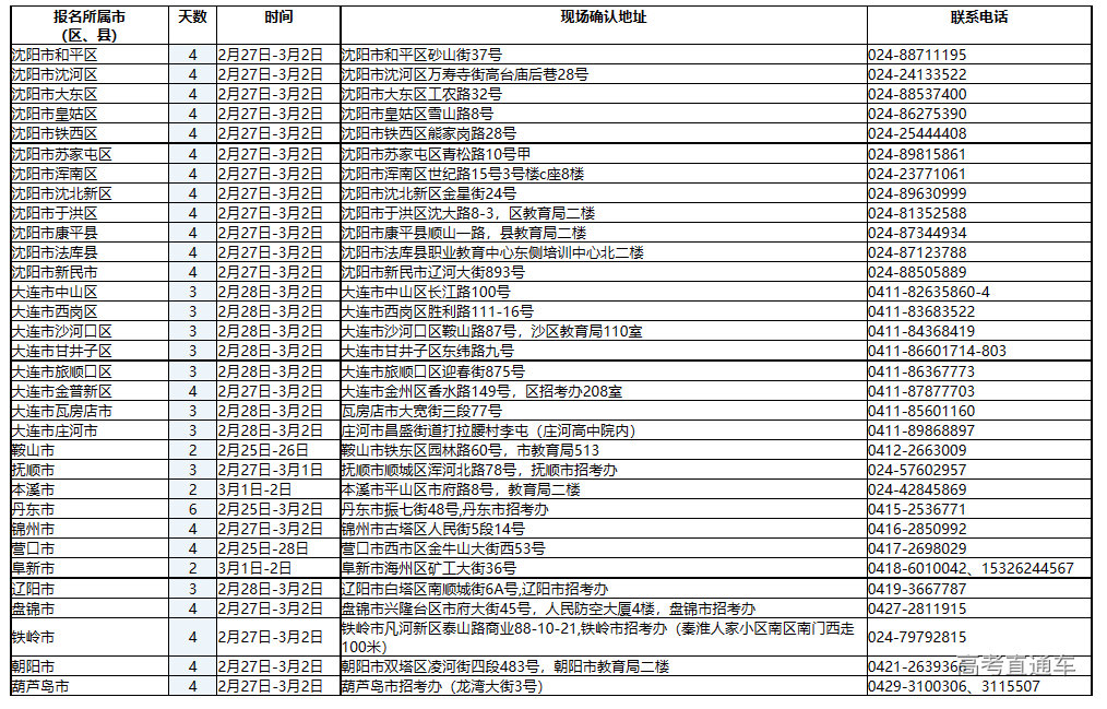 1673409202882563.png image.png