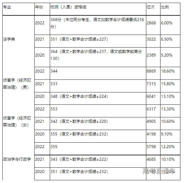 1673409518551282.png image.png