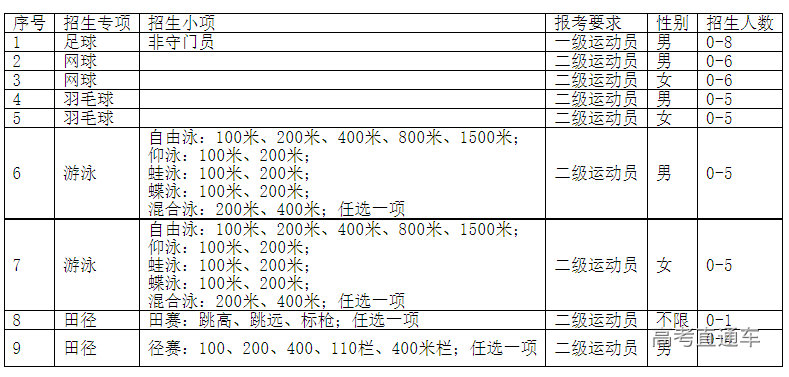 1673430263192352.png image.png