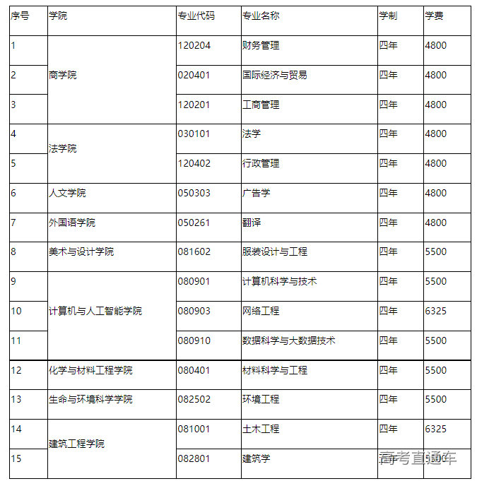 1673491549928670.png image.png