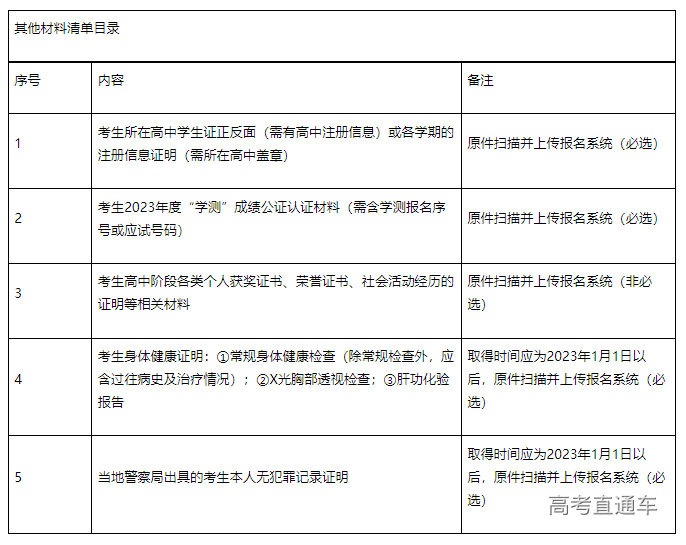 1673491570335511.png image.png