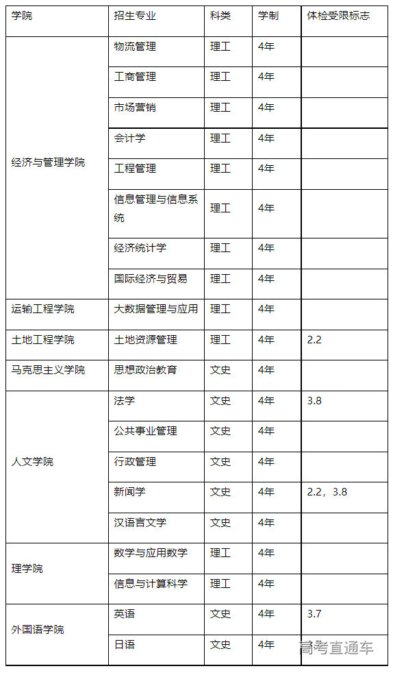 1673492073207261.png image.png