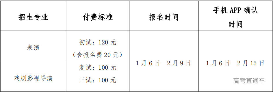 截屏2022-12-31 20.59.37.png 图片