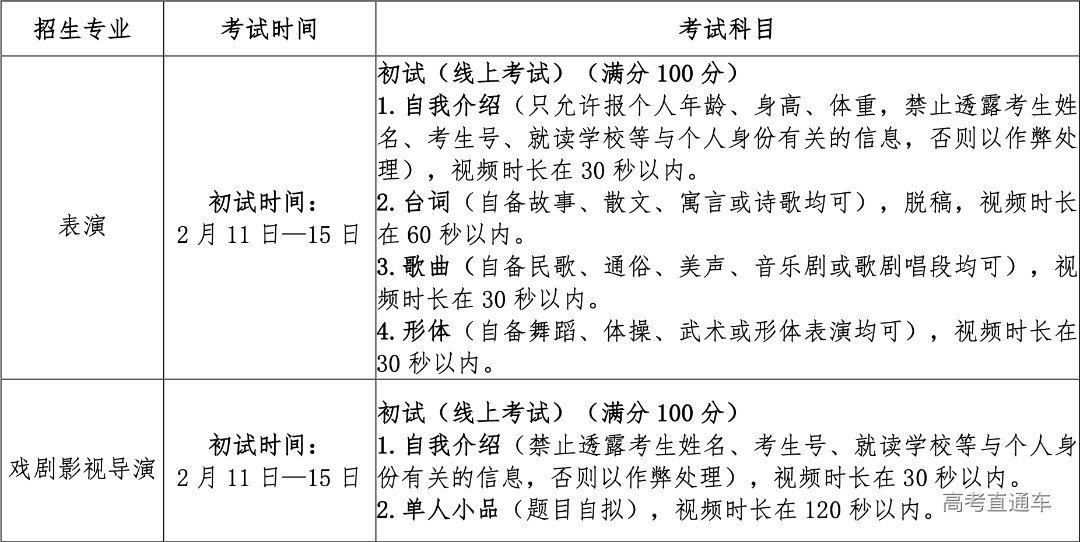 截屏2022-12-31 21.03.16.png 图片