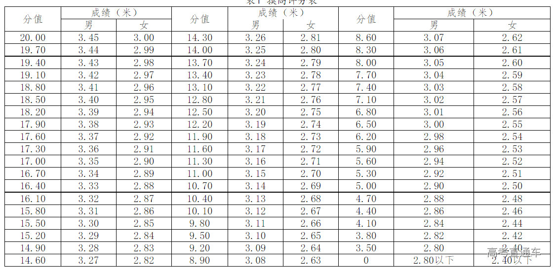 1673497070253617.png image.png