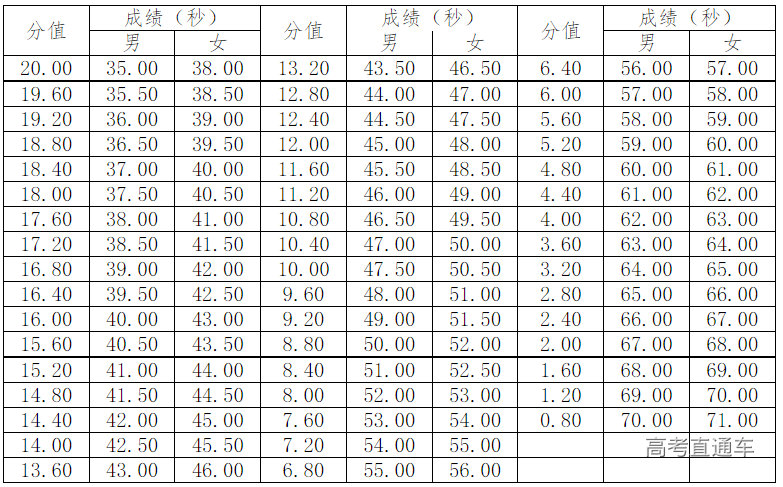 1673497096710294.png image.png