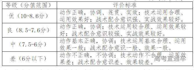 1673497117503995.png image.png