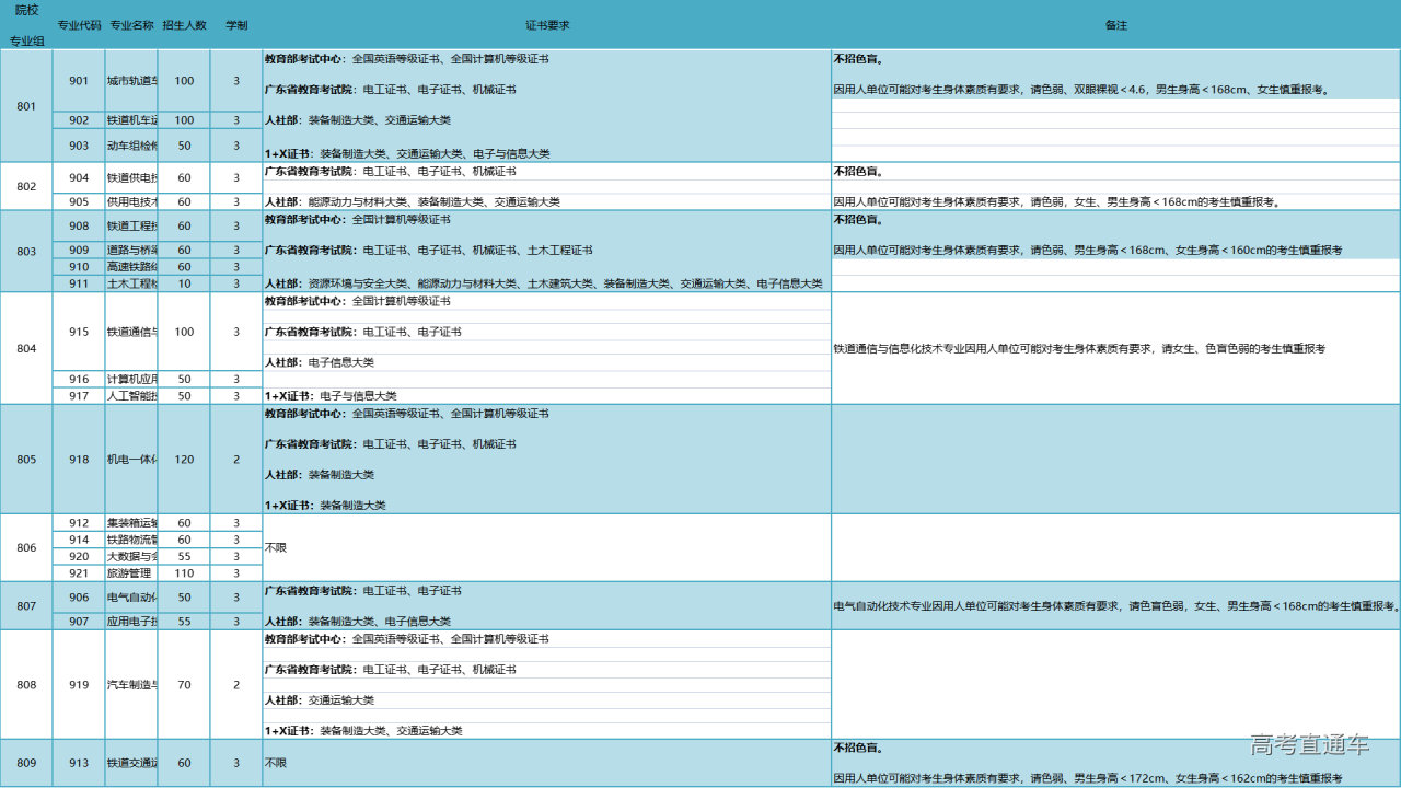 1673497339953744.png a12a24ae16b3457fcaed99fc8fefabe.png