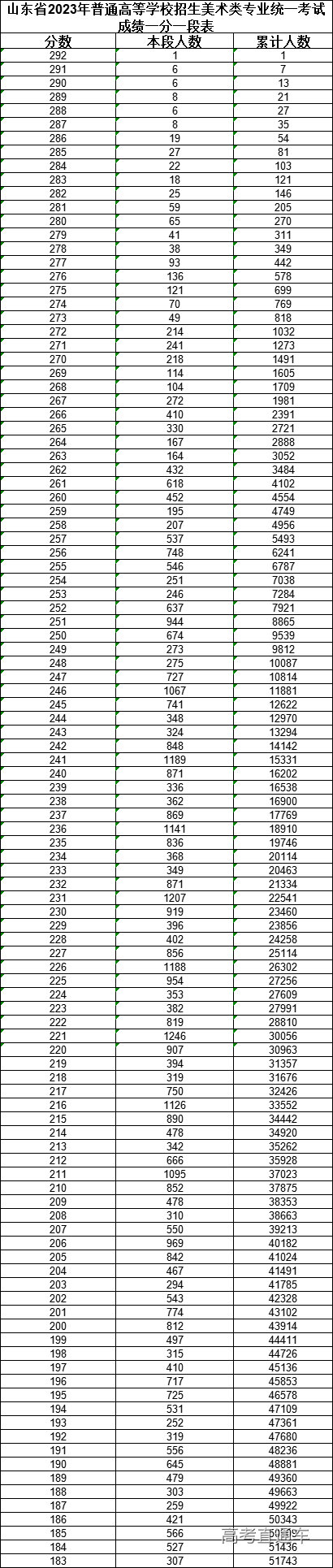 1673506364935333.png 2235c37a59697905bd362b258575034.png