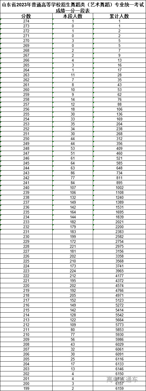 1673506456709792.png a35c4aae70692b227bb5e06605c55ab.png