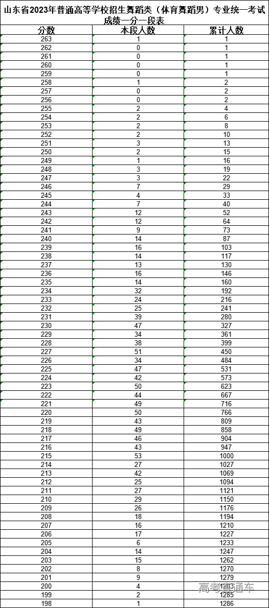 1673506500988579.png 72ce4ac5906aeeba0796d5ed03357bb.png