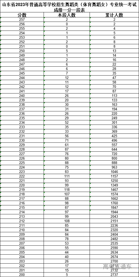 1673506542477678.png 00c53e58f21b5b49af6d04aedab9ffc.png