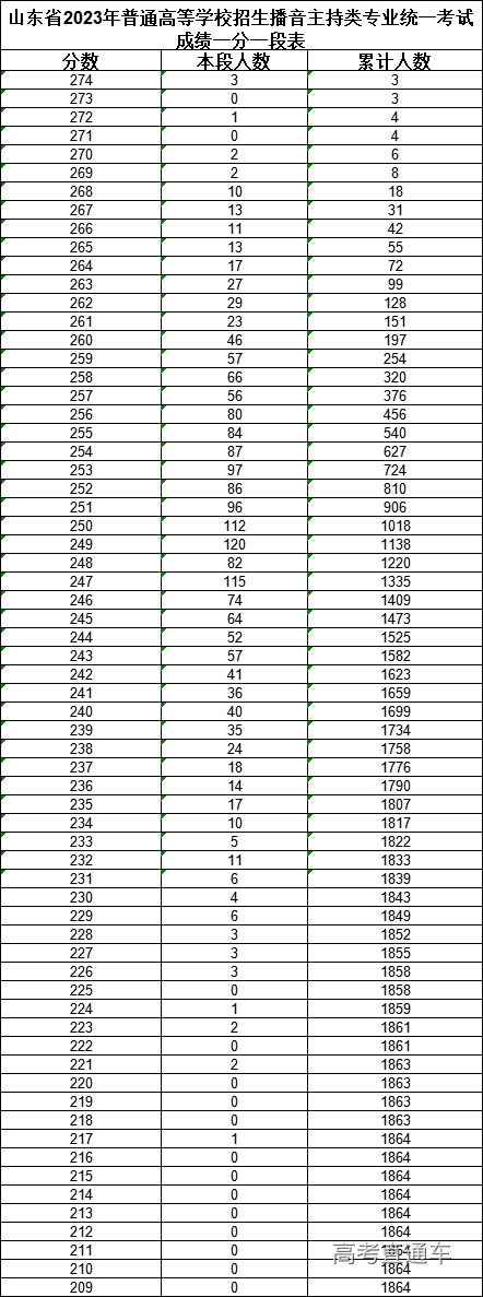 1673506652717842.png 2f492346eb73b78ab8a972bd9d49bf1.png