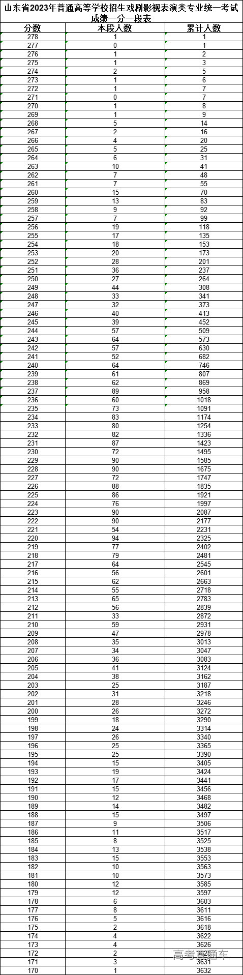 1673506685551167.png 06a0c9f9f72897c4474d0baa42d2be6.png