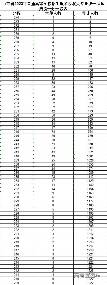 1673506715488045.png f4e1e7dd4226541f9a657f886871040.png