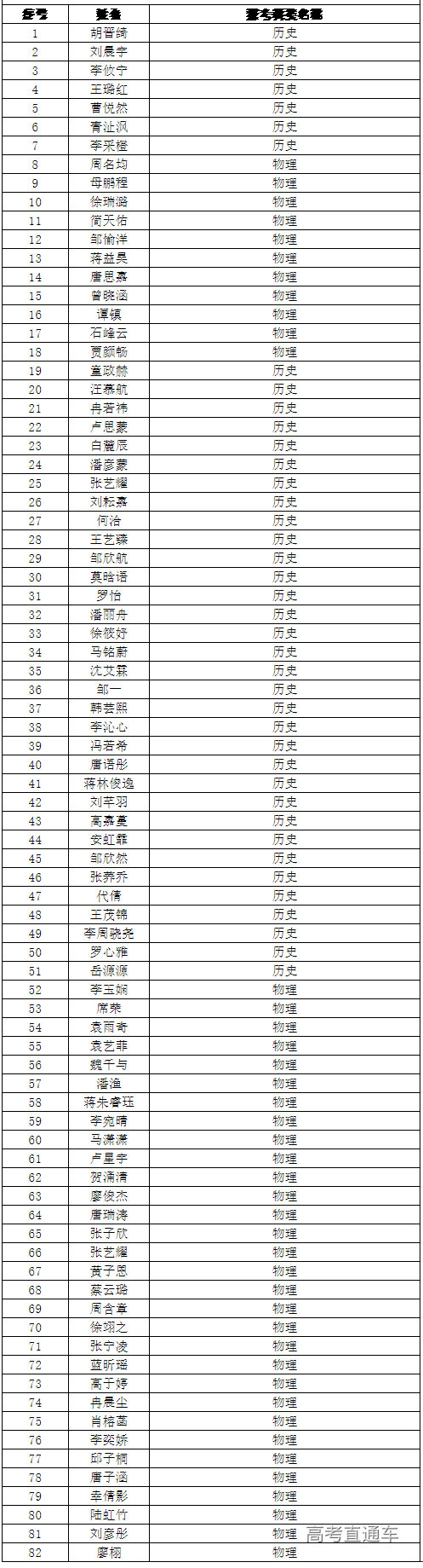 1673509104659568.png image.png