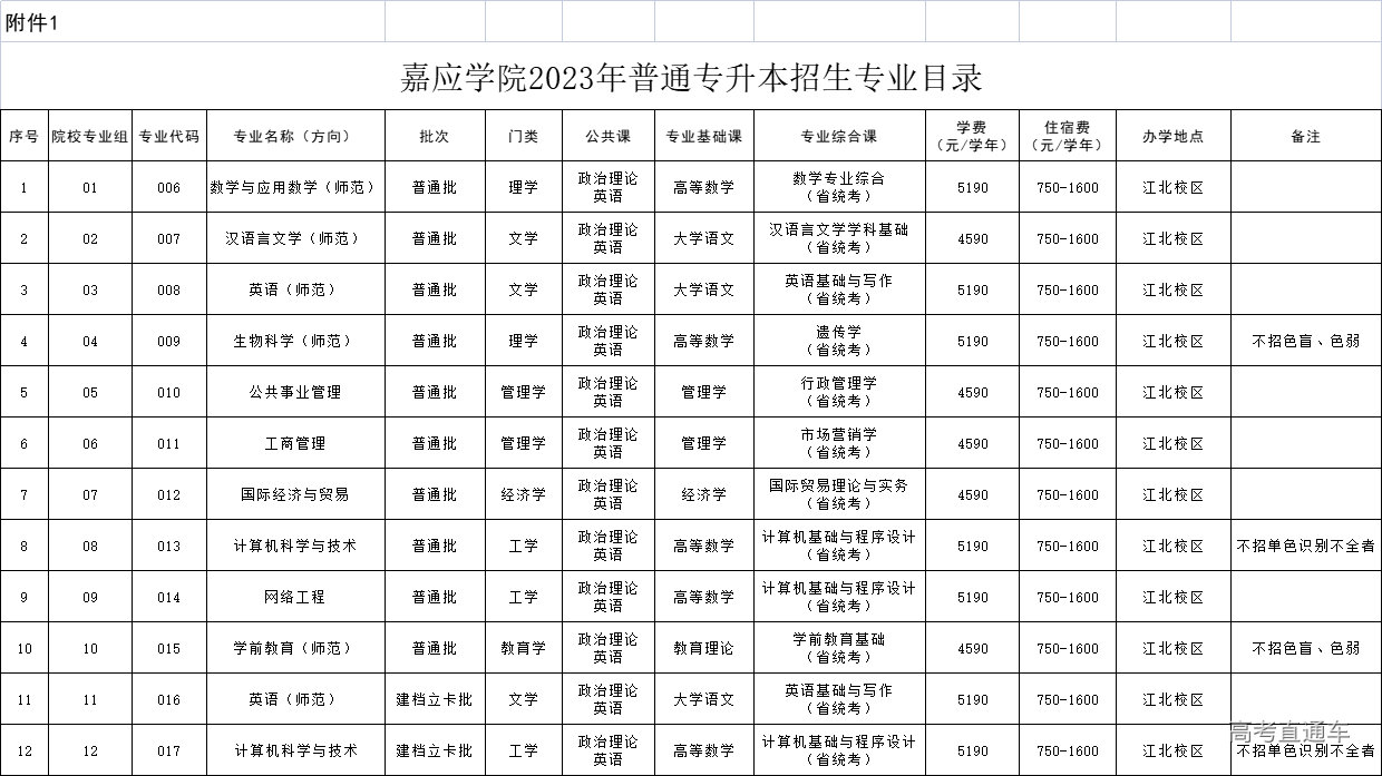 1673516926827202.png b0dcfaa653027c2370a188aa84bf70f.png