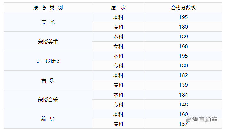 1673576027286928.png image.png