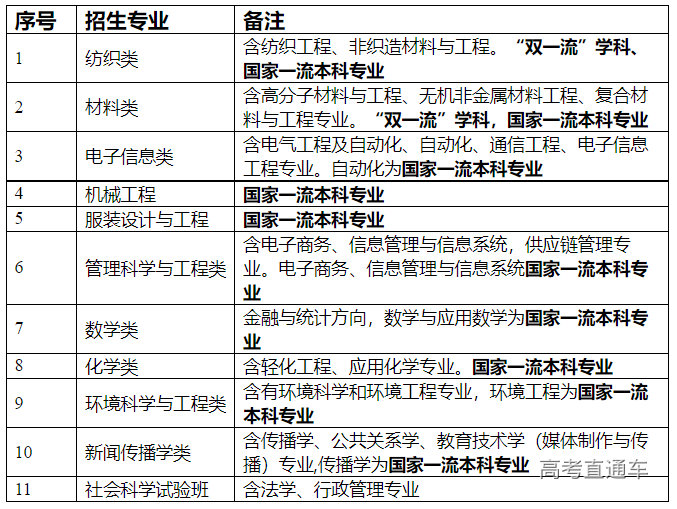 1673578281826072.png image.png