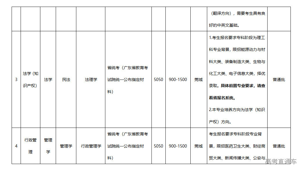 1673579753444923.png image.png