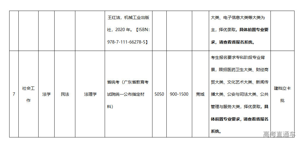 1673579774952294.png image.png