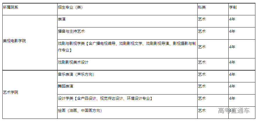 1673591237833618.png image.png