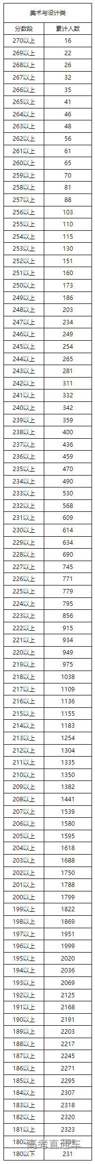 1673600041220590.png image.png