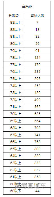 1673600070740743.png image.png